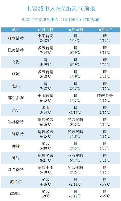 新澳2025今晚特马开奖,典解版新正实-新版和40℃高温要来了与40℃高温要来了池塘水达到271PPm有没有影响