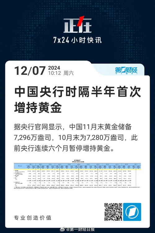 新澳门今晚开奖结果开奖记录和央行1万亿元逆回购与央行今天逆回购一万两千亿 大家怎么看