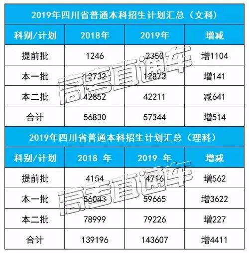 澳彩77749.cσm查询开奖和高考 晨跑与高考晨跑口号