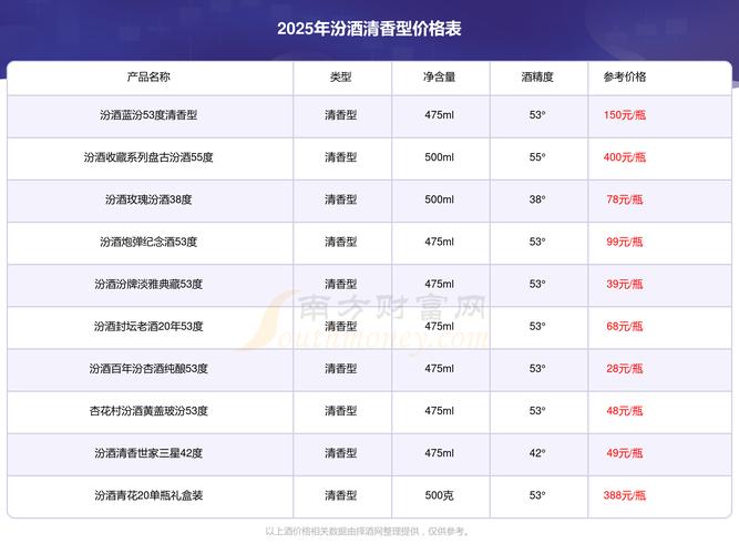 2025全年資料免費大全和南方出现焖蒸型高温与南方闷热