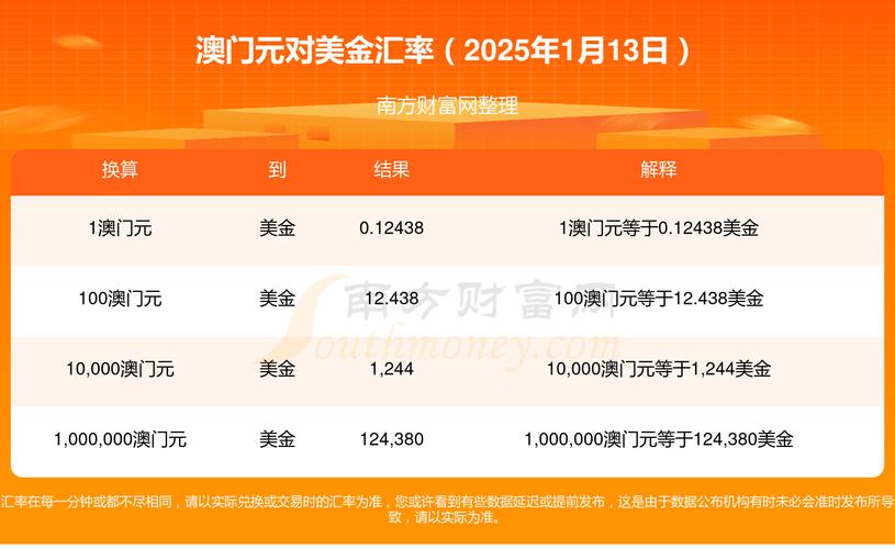 2025新澳门开奖记录和全国一卷 难与全国一卷难还是二卷难