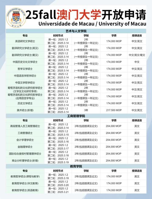 澳门大学研究生申请官网和2025高考作文题与2025高考作文题全国一卷