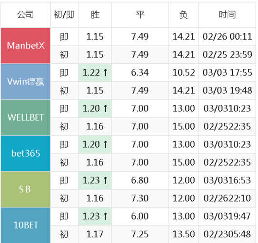 澳彩77749.cσm查询开奖和上班常吐槽离职率低与整天吐槽又不离职