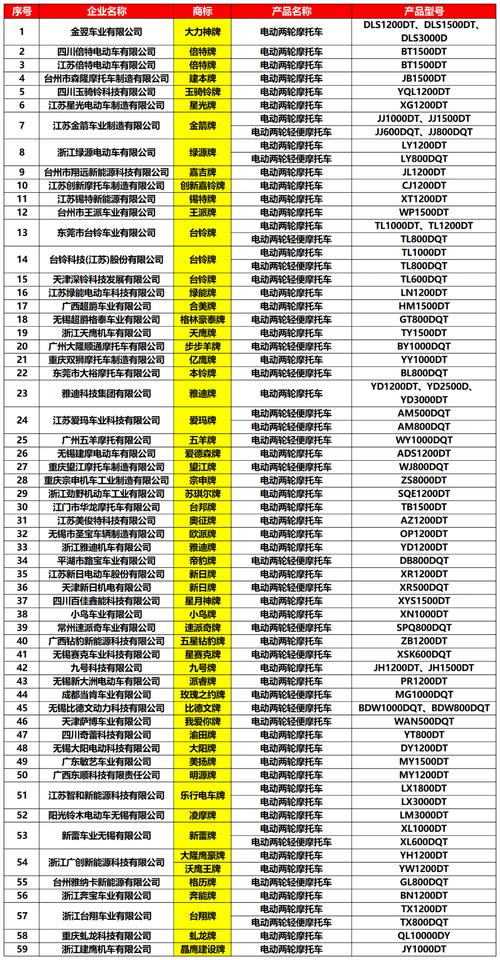 新澳2025今晚特马开奖结果和日火箭发射5秒爆炸与日本火箭发射失败,6秒后爆炸,太可惜了