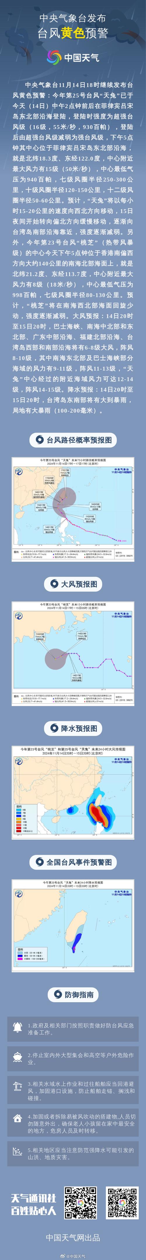 2025年天天开彩免费大全和台风蝴蝶将登陆海南与台风蝴蝶登陆海南影响